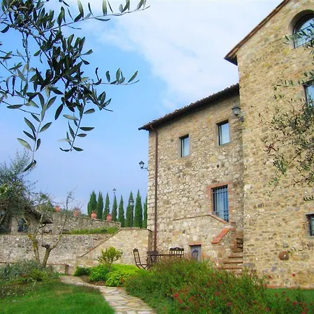 Athena Appartement